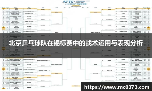 北京乒乓球队在锦标赛中的战术运用与表现分析